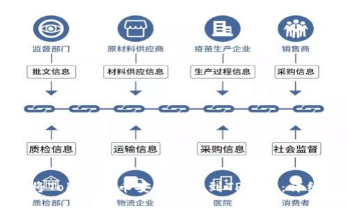 如何将Tokenim币安全转移到TP钱包:详细指南