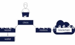 Tokenim 是一个基于区块链的项目或平台