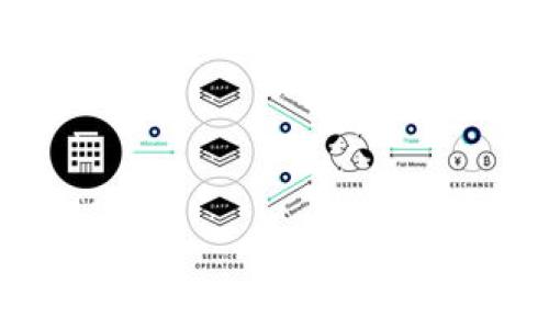 
如何利用旧手机安全创建冷钱包：保障你的数字资产