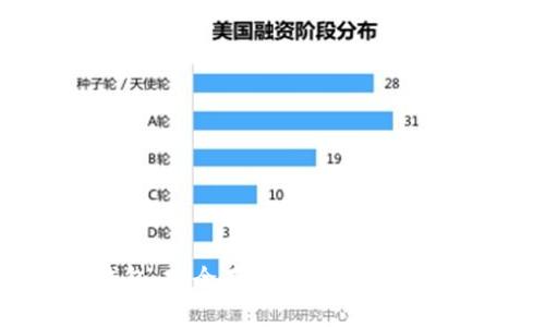 Tokenim冷钱包：安全存储加密资产的首选解决方案