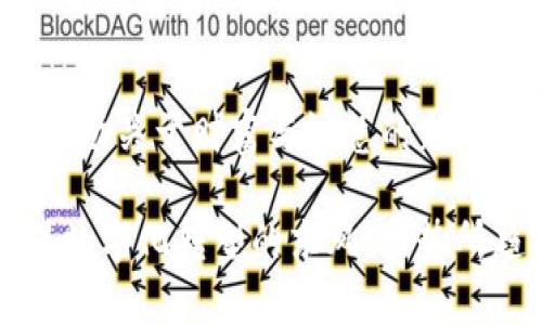   Tokenim 2.0：解析新一代数字钱包的特点与应用 / 
 guanjianci Tokenim 2.0, 数字钱包, 加密货币, 区块链 /guanjianci 

引言：数字货币时代的到来
在这个数字货币迅猛发展的时代，数字钱包已成为人们日常生活中不可或缺的工具。Tokenim 2.0作为新一代数字钱包的代表，其在安全性、便捷性和用户体验等方面的优越表现，引发了广泛关注。接下来，我们将深入探讨Tokenim 2.0的特点、应用以及它如何改变我们的生活。

Tokenim 2.0的简介
Tokenim 2.0是基于区块链技术的一款创新型数字钱包，旨在为用户提供一个安全、高效的数字资产管理平台。它支持多种主流加密货币，允许用户轻松进行交易、储存和管理资产。此外，Tokenim 2.0的用户界面友好，适合不同层次的用户，帮助他们轻松上手。

安全性：数字资产稳稳当当
在数字货币的世界中，安全是用户最为关注的部分。“一分钱一分货”，Tokenim 2.0在安全性上不惜成本，采用了多重安全机制，包括生物识别、双重验证以及高级加密技术，有效保护用户的数字资产不受侵害。正如古人云：“谁持彩练当空舞，何似在人间”的安全感，让用户在这个虚拟的数字世界中也能安心交易。

便捷性：指尖上的资产管理
Tokenim 2.0致力于提升用户体验，支持一键式交易，让人们在买卖数字货币时如行云流水。不同于传统的复杂操作方式，Tokenim 2.0允许用户随时随地管理自己的资产，从而真正实现了“掌中宝”。“行行出状元”的时代，Tokenim 2.0希望每位用户都能轻松驾驭数字货币的精彩。

多功能性：不仅限于钱包
Tokenim 2.0不仅是一个数字钱包，更是一个生态系统。它集成了交易平台、社交功能以及教育模块，用户可以在这里获得实时的市场动态，与其他用户进行互动，甚至学习数字货币的基本知识和投资技巧。这样一来，Tokenim 2.0不仅满足了用户的资金管理需求，更为用户提供了一个学习和成长的平台，“纸上得来终觉浅，绝知此事要躬行”，鼓励用户在实践中不断探索和进步。

适应性：多样化的货币支持
当下的数字货币种类繁多，Tokenim 2.0与时俱进，支持主流的比特币、以太坊等多种资产，满足不同投资者的需求。同时，Tokenim 2.0的界面设计也在不断，展现出其灵活适应市场变化的能力，正如那句古话，“水能载舟，亦能覆舟”，它的多元化选择使得用户在复杂的市场中拥有了更多的灵活性与选择权。

Tokenim 2.0的未来展望
展望未来，Tokenim 2.0将继续在数字钱包领域开拓创新。随着区块链技术的不断进步以及国家政策的逐渐完善，数字钱包的应用场景将越来越广泛。Tokenim 2.0或将不仅限于个人用户，还可能为企业客户提供更为专业化的服务，让更多人看到了这一领域的无限可能。“千里之行始于足下”，Tokenim 2.0的每一步都在为用户创造更美好的数字财富未来。

总结：把握数字货币的未来
在这波数字货币的浪潮中，Tokenim 2.0无疑是一个值得关注的数字钱包。它通过安全、便捷与多功能的特点，让用户能够更好地把握数字货币的未来。无论你是初入数字货币世界的小白，还是身经百战的老手，Tokenim 2.0都能够助你一臂之力。就像常说的：“今日事今日毕”，不要再犹豫不决，寻找适合你的数字钱包，从Tokenim 2.0开始，驶向数字经济的广阔海洋！

结束语：未来属于敢于尝试的人
“说走就走的旅行”，在数字货币的世界里，Tokenim 2.0为你的每一次尝试提供了坚实的基础。当我们在不断探索与尝试的途中，Tokenim 2.0将陪伴我们一起见证未来，开启一场关于财富与智慧的新的旅程。

这样的内容格式和表达不仅注重了信息的传播，同时也融入了文化和地域的习惯用语，使得整篇文章更加贴近人心，富有情感和记忆点。同时，围绕着Tokenim 2.0的特质，乘着数字化转型的东风，大势所趋，深入探讨钱包在生活中的重要性与未来的发展潜力。
