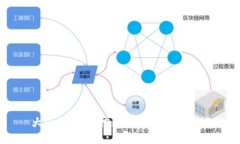 大白钱包：掌控数字财富的新选择