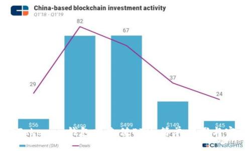 如何在Tokenim钱包中充值ETH:简单步骤与实用技巧
