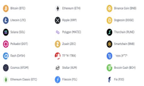 Tokenim 2.0:如何有效地恢复身份与安全保障