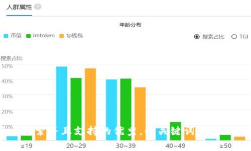 思考一个符合用户搜索并且支持的优秀，以关键词为基础，暗示叙事性，放进