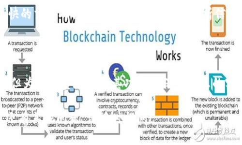 关于“tokenim使用要联网不”的问题，这里为您详细解答。

### Tokenim使用联网情况

1. **什么是Tokenim**  
   Tokenim是一款用于数字资产管理和交易的平台，通常为用户提供链上资产的查看、管理以及交易的功能。

2. **联网与离线功能**  
   Tokenim的某些功能，比如查看资产余额、进行交易等，通常需要联网。因为这些操作需要实时查询区块链上的数据，以及和网络中的其他节点进行交互。  
   但是，在某些情况下，您可能可以离线使用Tokenim的一些基本功能，比如查看本地存储的资产信息，或是访问一些已缓存的数据。

3. **安全性和更新**  
   为了确保安全，Tokenim通常会定期更新，并在联网的情况下下载最新的安全补丁。因此，定期连接网络对于保持应用程序的安全性是至关重要的。

4. **用户体验**  
   在联网状态下，用户能够获得更好的实时体验，例如更快的交易确认时间，更丰富的数据分析信息等。而在离线时，用户的操作可能会受到限制。

### 总结

总的来说，虽然Tokenim在某些情况下可能允许离线访问，但为了完整地利用其功能并保持信息的实时性和安全性，联网使用是必要的。

希望这个解答能帮助您理解Tokenim的使用情况。如果您还有其他问题，请随时提问！