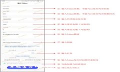 探索中本聪官方网站：揭开比特币创始