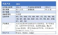 如何使用Tokenim钱包轻松领取Nice奖励？