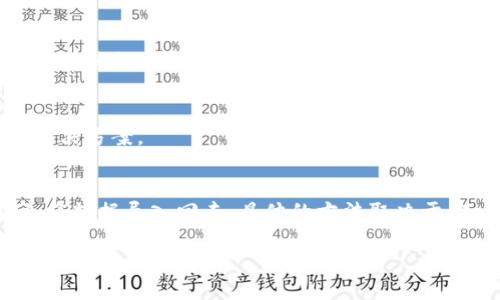 看起来您的问题涉及到 Tokenim 这个应用的卸载和恢复。如果 Tokenim 是一款特定的应用程序或软件，恢复的方法可能会因操作系统和设备的不同而有所差异。以下是一些通用的步骤供您参考：

### 1. 检查应用商店
首先，您可以尝试通过应用商店（如 Google Play 商店或 Apple App Store）重新下载 Tokenim。搜索应用名称，找到正确的应用，然后点击“安装”按钮。

### 2. 查找备份
如果您在卸载 Tokenim 之前进行了手机或设备的备份，可以尝试恢复该备份。根据设备的不同，备份恢复的方法也不同。例如，Android 设备通常可以通过设置中的“系统”选项恢复备份，而 iOS 设备则可以通过 iTunes 或 iCloud 来恢复。

### 3. 效能应用恢复工具
有一些第三方的应用恢复工具可以帮助您恢复已卸载的应用。如果您不介意使用这些工具，可以在网上搜索评价较好的应用恢复软件，根据说明进行操作。请注意，使用这些工具时要确保下载来源可靠，以免感染病毒或恶意软件。

### 4. 联系技术支持
如果以上方法均无效，您可以考虑联系 Tokenim 的技术支持团队，询问他们是否有其他恢复方法或解决方案。

### 5. 考虑应用数据恢复
如果您在卸载应用之前保存了应用的数据，比如通过云服务或本地存储，您可以尝试重新安装应用后，将数据导入回去。具体的方法取决于 Tokenim 本身的特性和功能。

希望以上信息能帮到您恢复 Tokenim 应用！如果有更具体的问题，欢迎进一步询问。