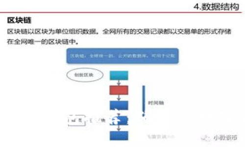 2023年最佳硬件冷钱包推荐:确保你数字资产安全的选择