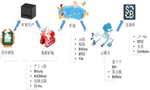 您提到的“tokenim”看起来是一个特定的应用或平台名，但由于没有具体的上下文，下面是关于如何登录某个平台的普遍步骤，您可以参考：

步骤一：访问官方网站
首先，打开您的网络浏览器，输入 tokenim 的官方网站地址。如果您不确定地址，可以通过搜索引擎找到。

步骤二：寻找登录按钮
在网页的首页上，通常会有一个明显的“登录”或“Sign In”按钮，点击进入登录页面。

步骤三：输入凭据
在登录页面，您需要输入您的用户名和密码。如果您是新用户，通常会看到一个“注册”或“Sign Up”的链接，可以通过它来创建新帐户。

步骤四：两步验证（如果适用）
如果该平台启用了两步验证，您将需要通过手机或电子邮件接收验证码，并在登录过程中输入该验证码。

步骤五：重置密码（如果需要）
如果您忘记了密码，登录页面通常会有一个“忘记密码？”链接，点击后按照提示重置密码。

步骤六：遇到问题时的帮助
如果您在登录过程中遇到任何问题，网站通常会提供支持或者帮助的链接，您可以通过这些链接获取更多帮助。

以上是一般的平台登录流程，具体到“tokenim”，您可能需要提供进一步的上下文或说明以获得更具体的帮助。
