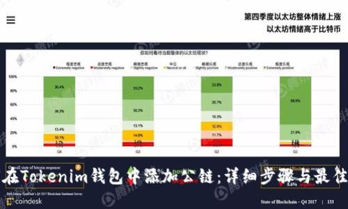 如何在Tokenim钱包中添加公链:详细步骤与最佳实践
