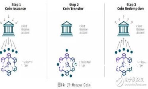 如何将交易所币成功转移到Tokenim:详细步骤和注意事项