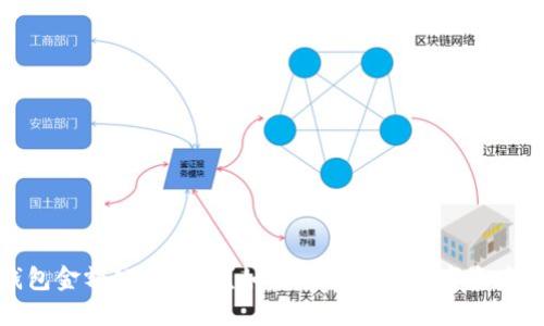 冷钱包金额公司知情？如何保护你的数字资产安全