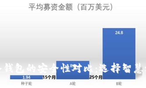 热钱包与冷钱包的安全性对比:选择智慧之路的关键
