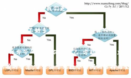 jiaoti揭开Tokenim挖矿骗局的真相：如何识别与保护自己/jiaoti

Tokenim挖矿骗局, 数字货币, 投资风险, 区块链/guanjianci

引言：数字货币的光辉与阴暗面
在这个数字经济飞速发展的时代，数字货币的热潮席卷了大街小巷。无论是在社交媒体上还是街头巷尾，Tokenim挖矿等相关词汇层出不穷，吸引着无数投资者的目光。然而，就在这光鲜背后，却隐藏着不少的陷阱和骗局，让人警惕。

Tokenim挖矿的基本概念
Tokenim挖矿是基于区块链技术的一种新兴投资方式，用户通过提供计算能力（如GPU的运算）来获取数字货币作为奖励。表面上看，这是一种友好的财富增长方式，但是在近年来，越来越多的骗子开始以此为名，设置各种圈套来欺骗投资者。

如何识别Tokenim挖矿骗局
识别骗局并非易事，骗子们常常使用高大上的术语和华丽的宣传来吸引受害者。为了帮大家更好地辨别，我们总结出了一些常见的特征：
ul
    listrong过于诱人的回报：/strong“一天一个亿”这种说法通常只是骗局的幌子，切忌轻信。/li
    listrong缺乏透明度：/strong如果挖矿项目没有明确的团队背景和技术支持，风险非常高。/li
    listrong贩卖恐惧或焦虑：/strong很多骗局会通过营造紧迫感来推动决策，令投资者无法冷静思考。/li
/ul

真实案例分析
回想起前几年的某些案件，有许多投资者因为相信Tokenim的承诺而失去了大量财产。例如，有一位朋友由于被“快速增值”的诱惑吸引，投资了几万块的Tokenim，结果却发现自己面临着资金无法提现的困境。这位朋友感慨道：“我这就像是‘一朝被蛇咬，十年怕井绳’。”

如何保护自己不受诈骗
但凡在投资领域，防范意识至关重要。对于Tokenim等挖矿项目，投资者可以通过以下几种方式保护自己：
ul
    listrong查证项目真实性：/strong利用区块链浏览器查找Tokenim的交易纪录，透明及可信的项目应有明确的交易数据。/li
    listrong加入社区与论坛：/strong参与数字货币社区，关注相关信息和讨论，通过集体的智慧来降低风险。/li
    listrong合理配置资产：/strong切勿将所有资产投入单一项目，分散投资是降低风险的重要策略。/li
/ul

结论：智慧投资与冷静思考
在数字货币的浪潮中，智慧投资与冷静思考是成功与否的关键。对于Tokenim挖矿这样的项目，面对华丽的承诺和诱人的回报，我们更应该像那句古话说的：“不怕贼偷，就怕贼惦记。”时刻保持警惕，才能在这复杂的金融世界中生存。

常见的投资名言和谚语
最后，给大家分享几句投资者常用的谚语：“一日之计在于晨”，战斗的早期准备尤为重要。在面对Tokenim挖矿等项目时，不妨多花一些时间进行深入研究，既是对自己资产的珍视，也是防范诈骗的最好方法。

未来展望：数字货币的Dawn与Dusk
数字货币的未来是光明还是黑暗，取决于我们如何理智地面对。作为投资者，我们有责任去了解、去学习，避免被不法分子所利用。保护自己，方能在这个充满机遇与挑战的领域中立足。

尽管Tokenim挖矿制造了不少的争议，但着眼于更广阔的数字货币领域，我们依然可以看到希望的光芒。最终，所有的智慧，皆来源于无数个瞬间的选择与坚持。愿每一位投资者在未来的道路上，能够在这条数字化的金光大道上，走得更加稳健、更加长远。
