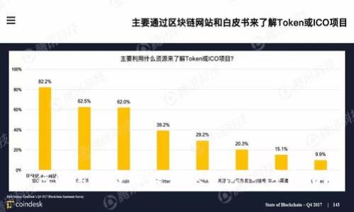 如何快速下载和设置OK钱包:一步步指南