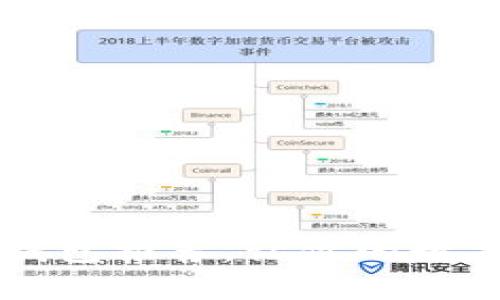 简单易用的冷钱包推荐，让你的数字资产安全无忧