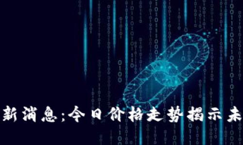 Pi币最新消息：今日价格走势揭示未来潜力