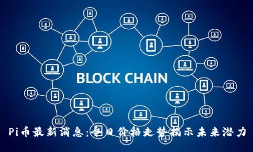 Pi币最新消息：今日价格走势揭示未来潜力