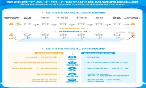 冷钱包与热钱包:下载与使用全攻略