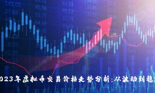 xbdiao2023年虚拟币交易价格走势分析:从波动到稳定的旅程
