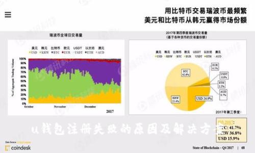 u钱包注册失败的原因及解决方案