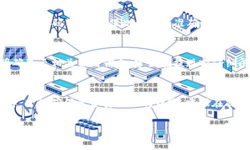 为了更好地帮助你了解如何将Tokenim提现为现金，以下是详细步骤和信息：

什么是Tokenim？
Tokenim是一种基于区块链技术的数字资产，用户可以通过它进行交易、投资等活动。由于其价格波动，很多人希望最终能够将这些资产转换为现实中的现金。

如何提现Tokenim？
提现Tokenim的过程一般包括以下几个步骤：

h41. 注册和验证账户/h4
首先，你需要在支持Tokenim交易的平台上注册一个账户。确保完成身份验证，这通常包括填写个人信息并上传相关证件。认证流程通常很重要，因为许多平台出于监管要求，会要求用户进行KYC（了解你的客户）验证。

h42. 购买和存入Tokenim/h4
在账户注册成功后，你可以通过各种途径购买Tokenim，比如使用信用卡、借记卡或者其他数字货币进行交易。购买完成后，将Tokenim转入你的交易所钱包中。

h43. 查找合适的交易所/h4
并非所有交易所都支持Tokenim，这就需要你提前做好功课，找到能够支持Tokenim提现的平台。一些知名的交易所如Binance、Coinbase等，用户一般可以通过它们进行提现操作。

h44. 进行交易并转换为法币/h4
在选择的交易所内，找到与Tokenim匹配的交易对。例如，TOKENIM/USD或TOKENIM/EUR。你需要将Tokenim出售，换取相应的法定货币。值得注意的是，交易价格受市场影响，因此要关注市场动态，选择合适的时间进行交易。

h45. 提现到银行账户/h4
一旦你将Tokenim成功转换为法定货币，接下来就是提现到你的银行账户。这需要填写一些必要的银行信息，如开户行、账户号码等。请确保此信息的准确性，以免造成资金搁浅。

提现过程中可能遇到的问题
在提现过程中，用户可能会遇到一些问题，比如手续费、提现限额、银行处理时间等。一般情况下，交易所会在提现页面明确显示相关费用信息，建议在提现前仔细阅读。同时，银行处理时间也可能影响资金的到账速度，有的时候可能需要几天的时间才能在你的银行账户中看到资金。

总结与建议
将Tokenim提现为现金并不复杂，但是涉及到的步骤和细节还是需要注意的。“一日之计在于晨”，做好每一步的细致工作，才能确保资金安全顺利到账。建议在交易之前，做好市场的研究和风险评估，合理安排自己的投资计划。

希望以上信息能帮助你顺利将Tokenim提现为现金！如有其他问题，请随时询问。