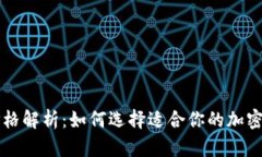 Trezor钱包价格解析：如何选择适合你的