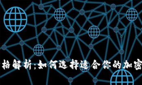 Trezor钱包价格解析:如何选择适合你的加密货币硬件钱包
