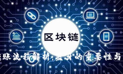 冷钱包转账流程解析:蓝牙的重要性与注意事项