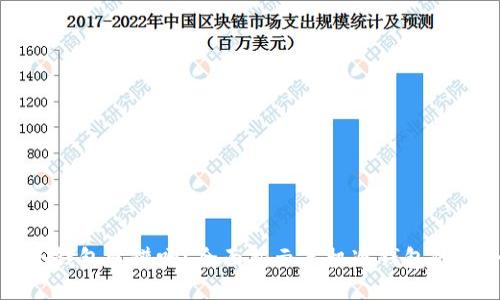 用手机制作的冷钱包靠谱吗?全面揭示手机冷钱包的安全性与可靠性