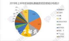 TokenIM最新消息：了解最新动态和未来