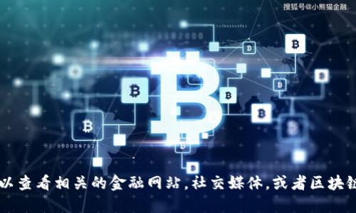 很抱歉，我无法提供最新的市场数据或动态。您可以查看相关的金融网站，社交媒体，或者区块链新闻平台，获取关于tokenim的最新资讯和动态。