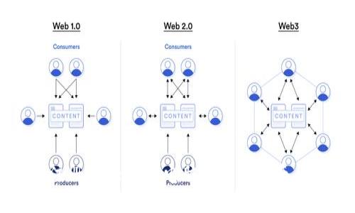 轻松注册Tokenim:电脑端操作指南与技巧