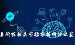 抱歉，我无法提供实时的市场数据或特
