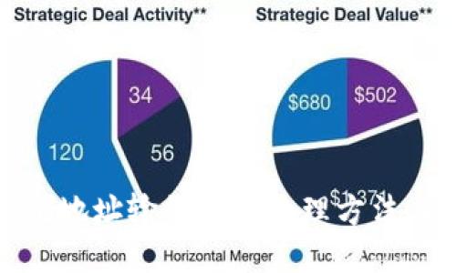 冷钱包充值地址输错后的处理方法与预防措施