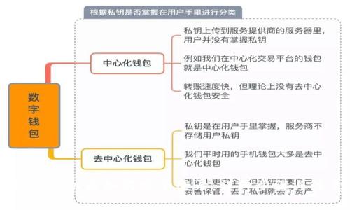 IM钱包换手机后如何安全登录：详细步骤与注意事项