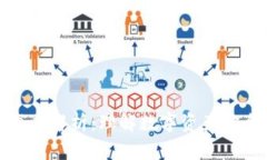 冷钱包能量的深度解析：理解数字资产安全存储