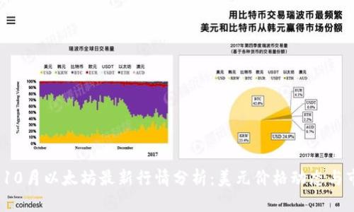 2023年10月以太坊最新行情分析：美元价格动态与市场趋势