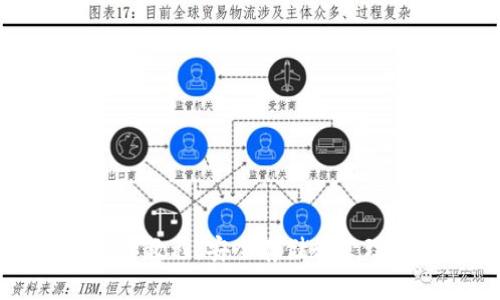 冷钱包EOS操作教程：安全存储和管理你的EOS资产
