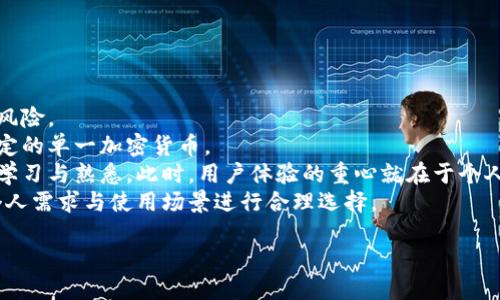 HH5钱包简介
HH5钱包，全名为“HH5 Cryptocurrency Wallet”（HH5加密货币钱包），是一款专为数字货币用户设计的多功能钱包。它支持多种主流加密货币的存储、转账和交易功能，旨在为用户提供安全、便捷的数字资产管理体验。凭借其直观的用户界面和强大的安全性，HH5钱包逐渐在全球加密货币领域赢得了用户的信任和好评。

HH5钱包的主要特点
HH5钱包具有以下几个显著特点：
ul
    listrong多资产支持：/strongHH5钱包支持比特币、以太坊、莱特币等多种主流加密货币，用户可以在一个钱包中管理多个资产，非常方便。/li
    listrong高安全性：/strongHH5钱包采用先进的加密技术，保护用户的私钥和交易信息，确保数字资产的安全。/li
    listrong用户友好界面：/strongHH5钱包提供直观的操作界面，用户即使没有丰富的加密货币知识也能轻松上手。/li
    listrong多平台兼容：/strongHH5钱包可在多种设备上使用，包括智能手机和电脑，支持iOS和Android平台，方便用户随时随地管理资产。/li
    listrong便捷的交易功能：/strong用户可以快捷地进行币种转账，支持快速转账和低交易费用，非常适合日常使用。/li
/ul

HH5钱包的安全性分析
安全性是数字钱包的重要考量因素。在竞争日益激烈的加密市场中，HH5钱包在多个方面都展现了其对用户资产的保护。
首先，HH5钱包使用了多重身份验证机制，用户在进行敏感操作时必须经过额外的身份认证，这可以有效防止未授权访问。
其次，HH5钱包的私钥存储在用户设备上，永远不会上传到服务器，这种“非托管”模式使得用户在任何情况下都对自己的资产拥有绝对控制权。此外，HH5钱包还提供备份功能，用户可以将钱包文件保存在安全的地方，以防止丢失或硬件故障。
最后，HH5还会定期更新安全程序，抵御最新的网络攻击，确保用户的资产安全无虞。

HH5钱包的用户体验
HH5钱包凭借其简洁、直观的设计，用户体验上乘。首次使用时，用户只需下载应用程序，按照提示创建新账户，设置密码，即可轻松上手。
在资产管理界面，用户能够快速查看自己的资产总值及各个币种的实时行情。此外，HH5钱包还提供了图表功能，用户可通过图表了解资产的历史价格走势，以便做出合理的投资决策。
转账方面，HH5钱包支持地址扫描和粘贴功能，用户可以直接输入接收方地址或通过二维码快速转账，极大提高了交易的效率。
对于新手用户，HH5钱包还提供详尽的帮助文档和24小时客服支持，解决用户在使用过程中的疑问。

HH5钱包的使用场景
HH5钱包适用于多种场景，包括但不限于：
ul
    listrong日常转账：/strong使用HH5钱包，用户可以快速、安全地完成朋友间的转账，尤其是在分摊账单、充值等情况下，非常方便。/li
    listrong投资理财：/strong对于投资者而言，HH5钱包的多币种支持能够帮助其更好地管理投资组合，快速应对市场变化。/li
    listrong参与项目众筹：/strongHH5钱包支持众多区块链项目的代币交易，用户可以通过钱包直接参与各类项目的投资与众筹。/li
    listrong在线购物：/strong某些电商平台已经开始接受加密货币支付，HH5钱包的便捷交易功能使得用户能够方便地购物。/li
/ul

HH5钱包的未来发展
随着区块链技术的不断发展，数字资产的认知逐渐提升，HH5钱包的未来发展前景被广泛看好。首先，钱包的功能将不断扩展，未来可能将增加对更多新兴加密货币的支持。
此外，HH5钱包可能会引入更多的便捷服务，如自动转换功能、投资分析工具等，以满足用户的多元化需求。同时，随着DeFi（去中心化金融）和NFT（非同质化代币）的兴起，HH5钱包也有可能加入这些领域的支持功能，进一步丰富用户的使用场景。
总的来说，HH5钱包在保护用户资产安全的同时，依然在不断拓展功能，提升用户体验。通过不断革新与技术迭代，HH5钱包期待能在未来的加密市场中占据更大份额。

可能相关问题
1. 如何确保HH5钱包的安全性？
确保HH5钱包安全性的方法包括：
ul
    listrong使用强密码：/strong选择一个复杂且不容易被猜测的密码，确保账户的安全。/li
    listrong启用双重认证：/strong使用手机应用程序进行双重身份验证，增加一层保护。/li
    listrong定期更新：/strong保持HH5钱包的最新版本，及时更新以防止安全漏洞。/li
    listrong谨慎对待钓鱼攻击：/strong不要随意点击陌生链接，确保访问官方网页和应用。/li
/ul
通过上述措施，用户可以大大提升HH5钱包的安全性，保护自己的资产不被盗取或丢失。

2. HH5钱包的使用费用有哪些？
HH5钱包的使用费用主要由以下几项组成：
ul
    listrong交易费用：/strong用户在进行货币转账或交易时，网络将收取一定的交易费用，这部分费用会因市场情况及交易量而有所不同。/li
    listrong兑换费用：/strong如果用户需要进行不同币种之间的转换，可能需要支付一定的兑换费用。/li
    listrong提现费用：/strong部分平台在进行币种提现时可能会收取服务费，这需要用户事先了解相关条款。/li
/ul
总之，HH5钱包的使用费用相对较低，但用户在使用前需仔细了解，做好成本核算。

3. 如何恢复丢失的HH5钱包？
如果用户不慎丢失了HH5钱包或无法登入账户，可以通过以下步骤尝试恢复钱包：
ul
    listrong使用助记词：/strong在创建HH5钱包时，用户会被提供一组助记词。准确输入这组助记词，用户可以恢复自己的钱包。/li
    listrong恢复备份文件：/strong如果用户曾进行过钱包的备份，可以通过相应的备份文件恢复钱包。/li
    listrong联系客服支持：/strong如果以上方法无法解决问题，建议用户联系HH5钱包的客户支持团队进行专业指导。/li
/ul
为了防止未来发生类似情况，用户应妥善保管助记词和备份文件。

4. HH5钱包与其他钱包的比较
在众多数字钱包中，HH5钱包与其他钱包相比，具有哪些优劣势呢？
首先，HH5钱包在安全性方面表现优异，用户的私钥被保存在本地，减少了被黑客攻击的风险。而某些在线钱包则可能存在服务器被攻破的风险。
其次，HH5钱包支持的币种种类较多，用户可以在同一平台管理多种数字资产。很多钱同时都支持多个币种，但大多数的专用钱包只支持特定的单一加密货币。
然而，在用户体验方面，一些简单易用的手机钱包可能在设计上更为直观，容易吸引新手用户。而HH5钱包的先进功能可能需要用户花时间学习与熟悉。此时，用户体验的重心就在于个人的需求和习惯。
综上所述，HH5钱包在安全性和多功能性方面具有明显优势，但在用户友好性上可能还需进一步提升。因此，用户选择数字钱包时，需根据个人需求与使用场景进行合理选择。

HH5钱包的全面介绍与使用指南