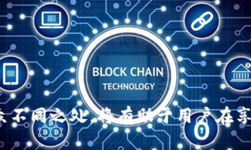 bianot如何安全下载苹果TokenIM应用程序/bianot  
TokenIM, 苹果下载, 安全下载, 应用程序/guanjianci

### 苹果TokenIM下载指南

在现代社交网络和即时通讯的世界中，TokenIM作为一款创新的应用程序，在保护用户隐私和安全通讯方面受到了高度评价。 下载TokenIM应用程序让用户能够便捷地与朋友和家人进行安全的交流，但如何在苹果设备上安全高效地下载TokenIM应用程序呢？在本篇文章中，我们将深入探讨这一主题，并解答您可能遇到的相关问题。

#### 什么是TokenIM？

TokenIM是一款优秀的即时通讯应用，设计用于用户间的安全交流，特别在金融和私密信息传输方面表现突出。与传统的聊天工具不同，TokenIM在信息加密、用户隐私保护和多设备同步等功能上具有显著优势。无论是分享文件，还是进行一对一的私密对话，TokenIM都能确保您的信息不被泄漏。

### 如何在苹果设备上下载TokenIM？

要在苹果设备上下载TokenIM，您可以按照以下步骤操作：

1. **打开App Store**：在您的iPhone或iPad上找到并点击App Store图标，进入应用商店。

2. **搜索TokenIM**：在App Store的搜索栏中输入“TokenIM”，然后点击搜索按钮。

3. **找到应用程序**：在搜索结果中找到TokenIM的应用图标，确保它是由官方开发团队发布的，并且检查评论和评分以确认应用的可靠性。

4. **点击下载**：如果您确定要下载TokenIM，点击“获取”按钮。如果需要，输入您的Apple ID密码或使用Face ID/Touch ID进行身份验证，开始下载。

5. **安装与注册**：下载完成后，您会在主屏幕看到TokenIM的图标。点击图标打开应用，然后按照指引进行注册或登录。

### 下载TokenIM时注意的事项

在下载应用程序时，确保您遵循一些安全建议：

- **确保网络安全**：在使用公共Wi-Fi时，请保持警惕，尽量使用您的移动数据以降低被攻击的风险。

- **定期更新应用程序**：确保TokenIM及其它应用程序保持最新状态，这样可以享受到最新的安全补丁和功能。

- **关注权限设置**：下载应用后，注意它请求的权限。如果有不必要的权限请求，您可以选择限制。

### 相关问题探讨

在下载和使用TokenIM的过程中，可能会有一些疑问，以下是几个可能相关的问题，以及详细解答。

#### 问题一：TokenIM与其他即时通讯工具的区别在哪里？

TokenIM在市场上有很多竞争对手，如WhatsApp、Telegram等。而TokenIM主要的区别在于其重视安全性和隐私保护。以下是它与其他即时通讯工具的几项重要 diferenciadores（区别）：

安全性
TokenIM采用先进的加密技术，确保用户的消息在传输过程中无法被拦截或解密。这意味着即使数据被抓取，攻击者也无法读取其内容。相比之下，许多传统的即时通讯应用并没有实施严格的加密标准，用户的信息更容易泄露。

用户隐私
TokenIM致力于尊重用户隐私，用户的个人信息不会被用于广告或其他商业用途。这使得用户在使用TokenIM时更有信心，尤其是在分享敏感信息时。

多设备支持
虽然许多即时通讯服务也提供跨设备支持，TokenIM在这方面实现了无缝体验。用户可以在多个设备上同时登录，且聊天记录和内容实时同步，这对于需要在不同设备间切换的用户来说尤为重要。

离线消息功能
TokenIM支持离线消息功能，用户在没有网络连接时仍可以接收消息并在恢复连接后查看。这是其他一些应用无法实现的便利性。

#### 问题二：如何保障TokenIM的安全性？

尽管TokenIM本身具备高水平的安全性，用户在使用它时仍需采取额外措施以确保信息的安全：

强密码设置
一个强大且独特的密码是保护您账户的第一道防线。避免使用易被猜到的个人信息，如生日或简单的数字序列。建议使用大小写字母、数字和特殊字符的组合，增加难度。

双重认证
TokenIM提供双重认证功能，确保即使密码被窃取，攻击者仍需额外验证身份才能登录。这一功能在保护账户安全方面非常有效。

定期检查安全设置
用户可定期检查TokenIM的安全设置，查看活动记录及登录的设备。若发现可疑的活动，及时更改密码并联系支持团队。

教育自身的网络安全知识
保持对网络安全的了解，避免点击可疑链接或下载未知来源的文件。这是防范网络钓鱼和恶意软件的有效方式。

#### 问题三：TokenIM是否支持多语言？

在如今的全球化语境下，应用程序的多语言支持是吸引用户的重要因素。TokenIM的语言支持情况如何？

多语言界面
TokenIM支持多种语言界面，包括英文、中文、法文、德文等，使得来自不同国家和地区的用户能够轻松使用。这一功能增强了TokenIM在全球市场的竞争力。

语言切换方便
用户可以在设置中轻松切换语言，而无需重新下载安装。这一便捷的支持让多文化背景的用户在使用过程中不会感到障碍。

用户反馈适应
开发团队重视用户反馈，并持续更新和完善，多语言支持也在不断扩展和中，以满足更广泛用户群体的需求。

#### 问题四：在哪些设备上可以使用TokenIM？

TokenIM不仅局限于苹果的生态系统，它的多平台支持使得它可以在不同设备上使用。常见使用设备如下：

iOS设备
TokenIM的主要平台之一是iOS，因此它可以在所有运行iOS的设备上使用，包括iPhone、iPad和iPod Touch。用户可以在App Store中搜索并下载。

Android设备
除了苹果设备，TokenIM也兼容Android操作系统，用户可以在Google Play商店下载TokenIM。广泛的兼容性确保了更多用户能够轻松访问。

桌面平台
TokenIM也提供桌面端应用（Windows和Mac），同时用户还可以选择通过网页端访问。这样用户可以在工作环境中无缝交流，大大提高了工作效率。

### 结论

在下载TokenIM应用程序的过程中，用户需要保持警惕，并根据上文已有的信息进行安全有效的操作。从选择合适的下载渠道到保护个人隐私，了解TokenIM的特点及其与众不同之处，将有助于用户在享受安全通讯的同时，能更好地利用这款应用程序。无论您是在寻找一款专注于隐私和安全的通讯工具，还是希望提升您的在线交流体验，TokenIM都是一个值得尝试的选择。